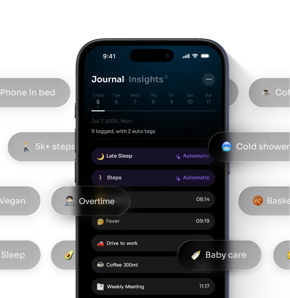 PeakWatch Journal Interface